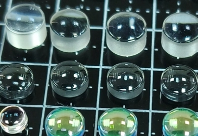 Spherical Lenses