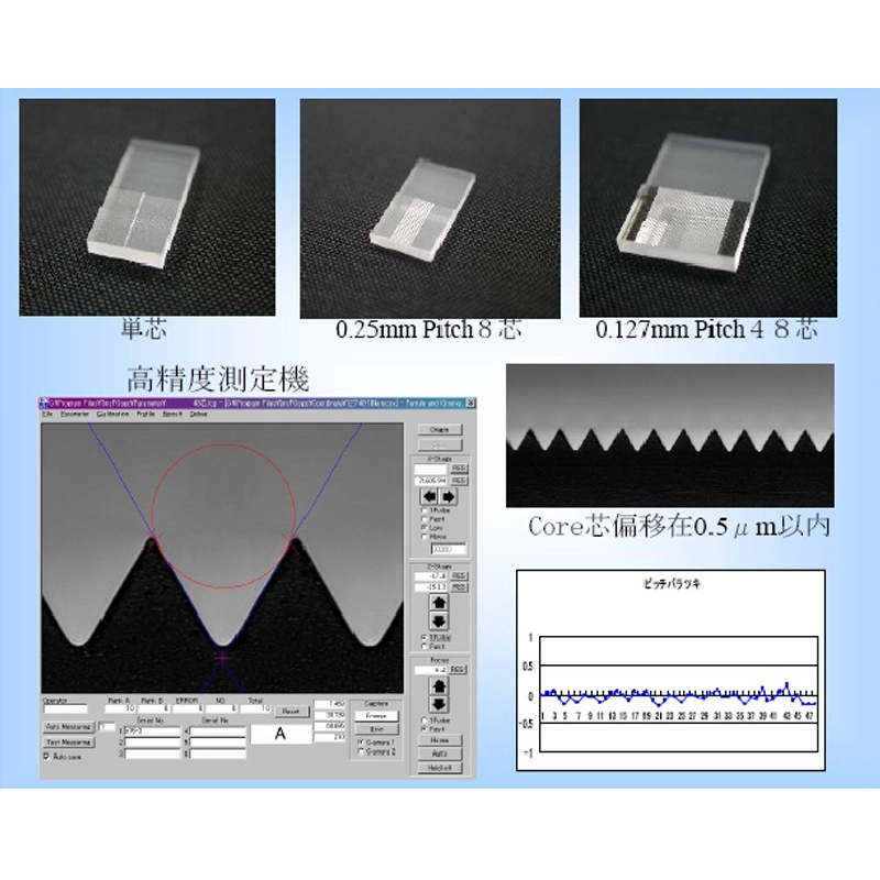 precision glass