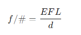 Understanding_Ball_Lenses_3.png